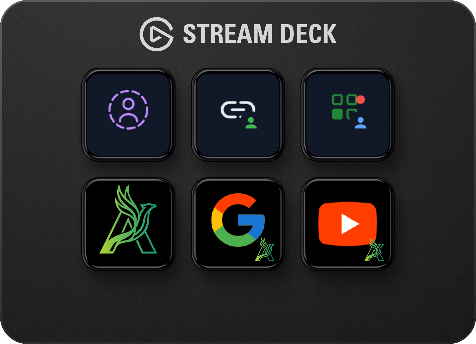 ChromeShift — Stream Deck mini showing profile and link launch keys